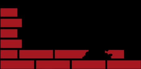 Murermester Asbjørn Friis ApS logo