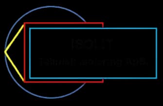 ISOLIT Teknisk Isolering ApS logo